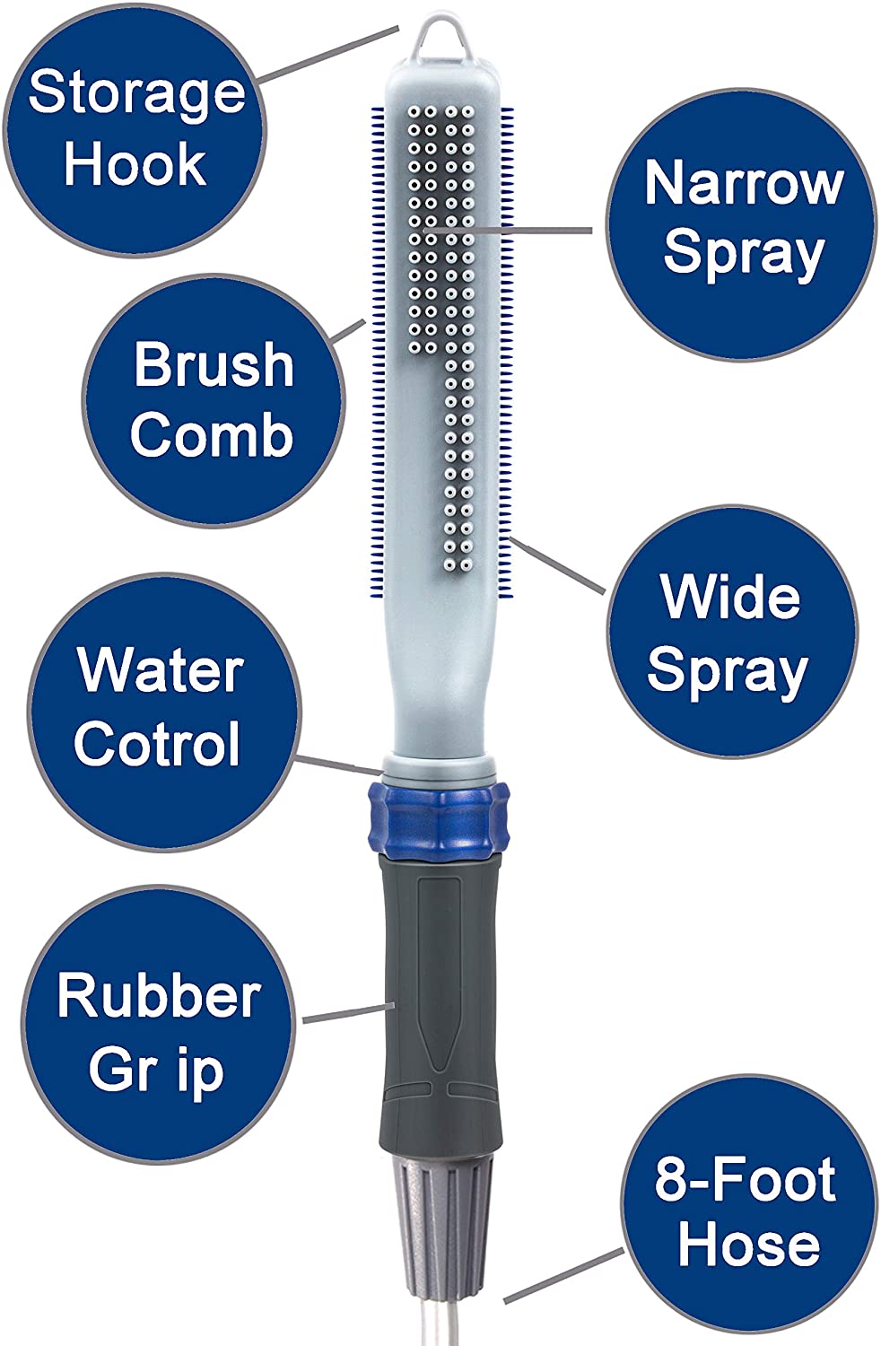 Dog Shower Sprayer Attachment | Convenient Grooming Tool | Just Grow